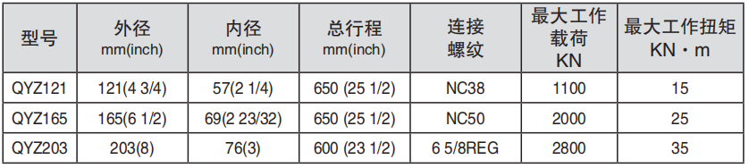黑龙江91短视频APP下载