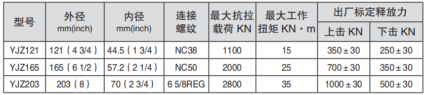黑龙江91短视频版高清在线观看免费工具