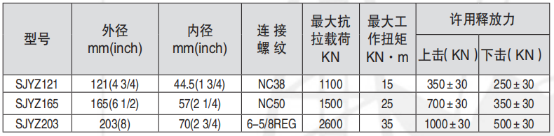 黑龙江91短视频APP下载