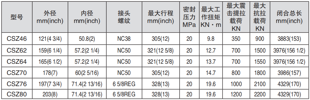 黑龙江91短视频版高清在线观看免费工具