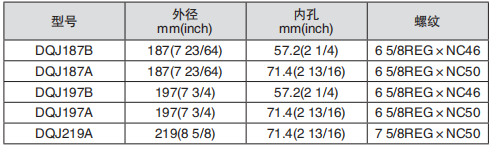 黑龙江91短视频版高清在线观看免费工具
