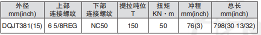 黑龙江91短视频APP下载