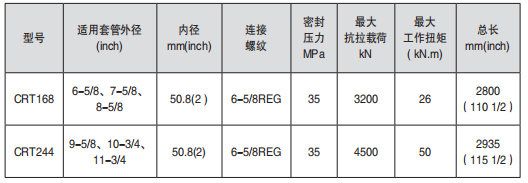 黑龙江91短视频版高清在线观看免费工具