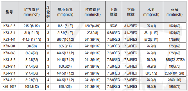 黑龙江91短视频APP下载