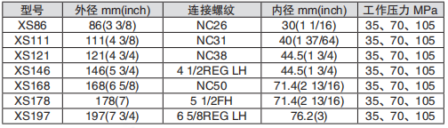 黑龙江91短视频APP下载