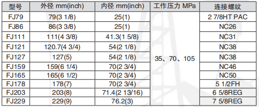 黑龙江91短视频版高清在线观看免费工具