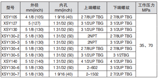 黑龙江91短视频APP下载