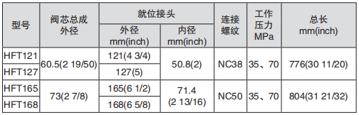 黑龙江91短视频版高清在线观看免费工具
