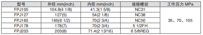 黑龙江91短视频APP下载