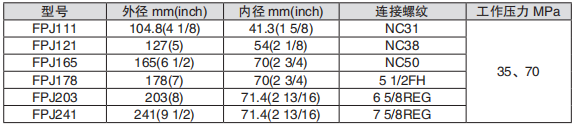 黑龙江91短视频版高清在线观看免费工具