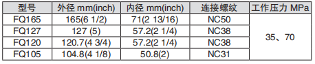 黑龙江91短视频APP下载