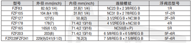 黑龙江91短视频版高清在线观看免费工具