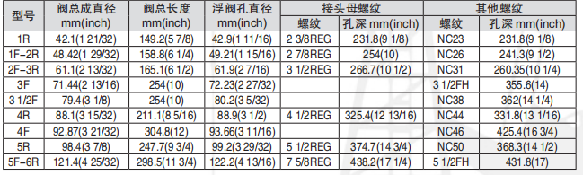 黑龙江91短视频版高清在线观看免费工具