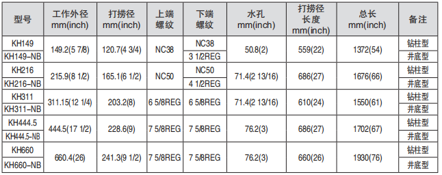 黑龙江91短视频APP下载