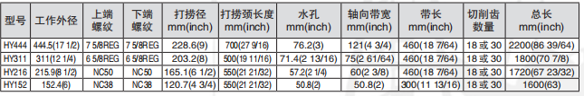 黑龙江91短视频版高清在线观看免费工具