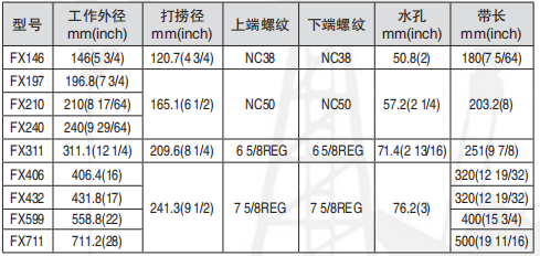 黑龙江91短视频版高清在线观看免费工具