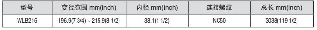 黑龙江91短视频APP下载