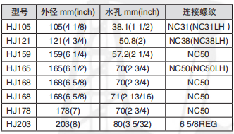 黑龙江91短视频版高清在线观看免费工具