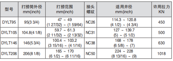 黑龙江91短视频APP下载