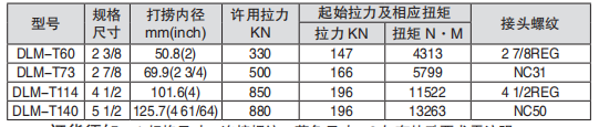 黑龙江91短视频APP下载