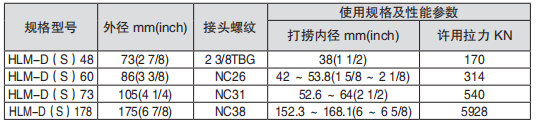 黑龙江91短视频版高清在线观看免费工具