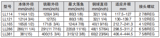 黑龙江91短视频APP下载