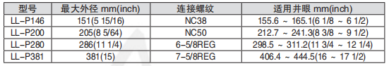 黑龙江91短视频版高清在线观看免费工具
