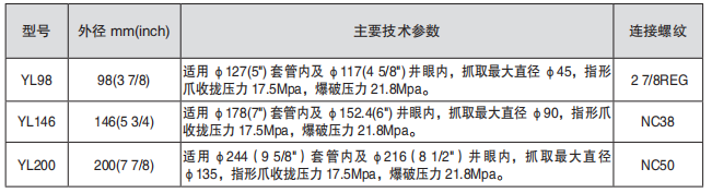 黑龙江91短视频APP下载