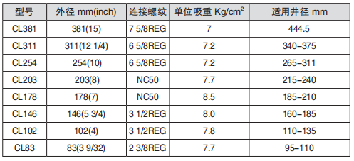 黑龙江91短视频版高清在线观看免费工具