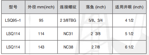 黑龙江91短视频APP下载