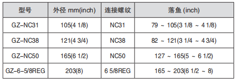 黑龙江91短视频版高清在线观看免费工具