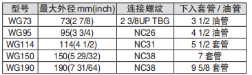 黑龙江91短视频版高清在线观看免费工具