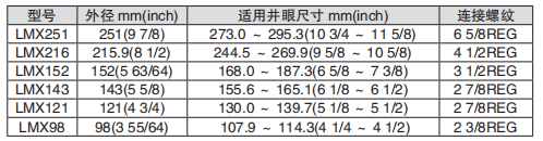 黑龙江91短视频APP下载