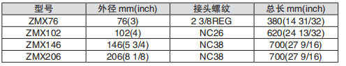 黑龙江91短视频版高清在线观看免费工具