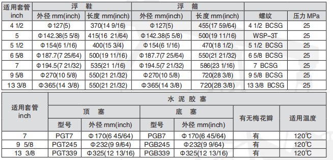 黑龙江91短视频APP下载