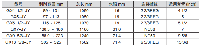 黑龙江91短视频APP下载