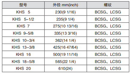 黑龙江91短视频APP下载