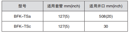黑龙江91短视频版高清在线观看免费工具