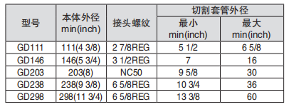 黑龙江91短视频APP下载
