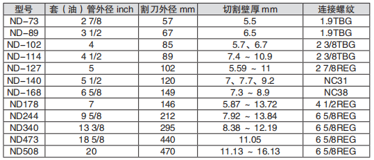 黑龙江91短视频版高清在线观看免费工具