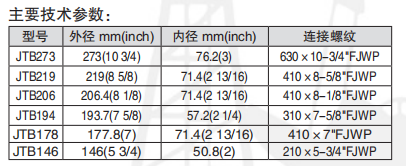 黑龙江91短视频版高清在线观看免费工具
