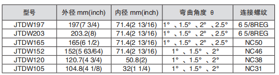 黑龙江91短视频版高清在线观看免费工具