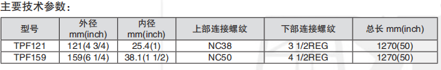 黑龙江91短视频APP下载